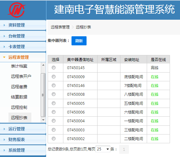 懷化建南電子科技有限公司,懷化水務系統(tǒng),物聯(lián)網終端技術開發(fā),智慧城市項目建設,智能水表,計量箱